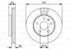 Гальмівний диск Bosch 0986479C16 (фото 6)