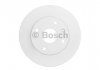 Тормозной диск Bosch 0986479c01 (фото 2)