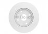 Гальмівний диск Bosch 0986479c01 (фото 4)