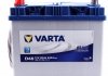 Акумуляторна батарея Varta 5604110543132 (фото 1)