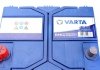 Акумуляторна батарея Varta 5604110543132 (фото 2)