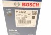Масляний фільтр Bosch 0 451 103 232 (фото 5)
