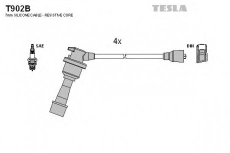 Комплект кабелів запалювання TESLA T902B