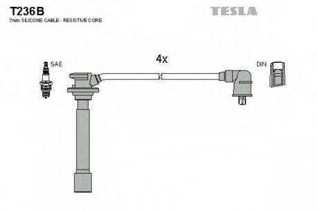 Комплект кабелей зажигания TESLA T236B (фото 1)