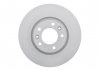 Гальмівний диск Bosch 0 986 479 193 (фото 4)