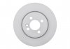 Гальмівний диск Bosch 0 986 479 437 (фото 4)