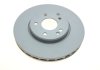 Гальмівний диск Bosch 0 986 478 876 (фото 7)