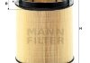 Фильтр воздуха -FILTER MANN C 1869 (фото 2)