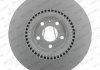 Гальмівний диск Ferodo DDF1987C-1 (фото 2)