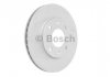 Гальмівний диск Bosch 0 986 479 B32 (фото 1)