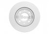 Гальмівний диск Bosch 0 986 479 B32 (фото 4)