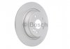 Гальмівний диск Bosch 0 986 479 B94 (фото 1)