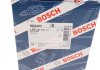 Головний гальмівний циліндр Bosch 0 986 481 057 (фото 5)