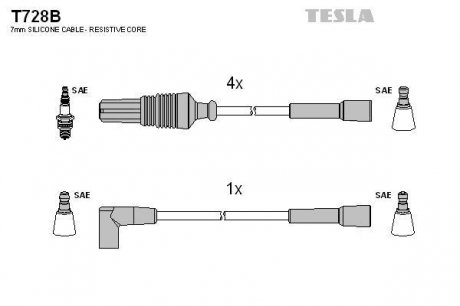 Комплект кабелів запалювання TESLA T728B (фото 1)