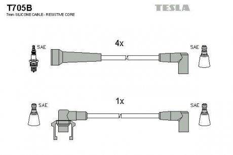 Комплект кабелів запалювання TESLA T705B (фото 1)