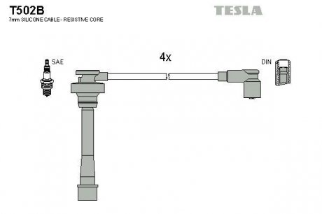 Комплект кабелей зажигания TESLA T502B