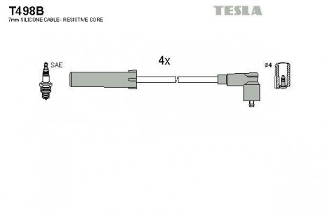 Комплект кабелей зажигания TESLA T498B (фото 1)