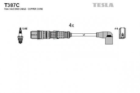 Комплект кабелей зажигания TESLA T387C