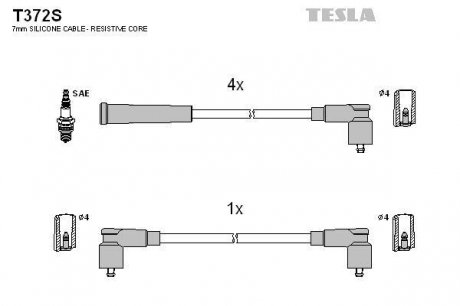 Комплект кабелей зажигания TESLA T372S