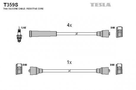 Комплект кабелів запалювання TESLA T359S (фото 1)
