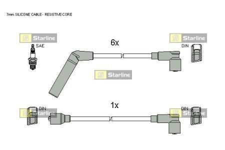 Комплект високовольтних проводів Starline ZK 5262 (фото 1)