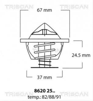 Термостат системи охолодження двигуна TRISCAN 8620 2591