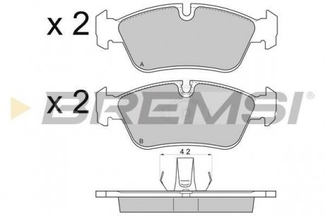 Гальмівні колодки перед. BMW 3 (E36/E46) 90-09 (ATE) BREMSI BP2745 (фото 1)