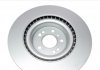 Тормозной диск TEXTAR 92284205 (фото 2)