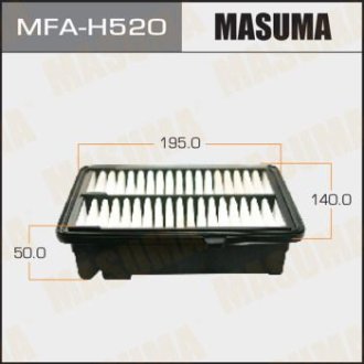 Фильтр воздушный Honda Fit, HR-V, Jaz (15-) USA (MFA-H520) Masuma MFAH520 (фото 1)