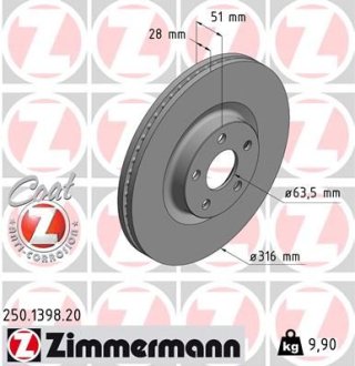 Гальмiвнi диски переднi ZIMMERMANN Otto Zimmermann GmbH 250139820