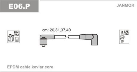 Комплект электропроводки JanMor E06P (фото 1)
